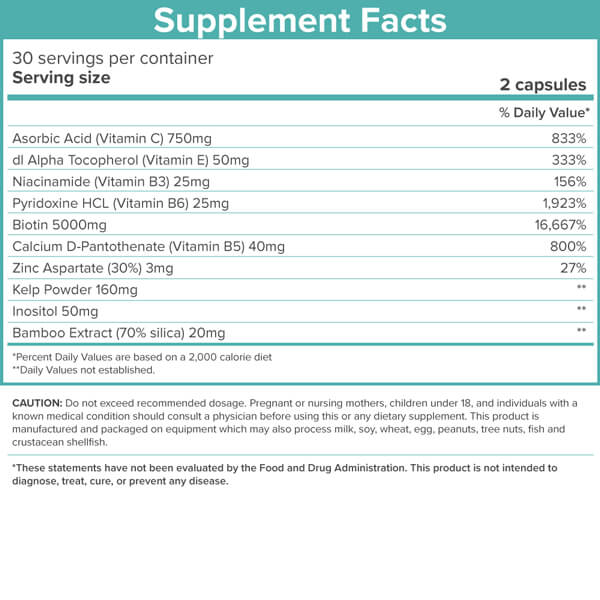 SkinnyFit Daily Glow and skin supplement nutrition facts
