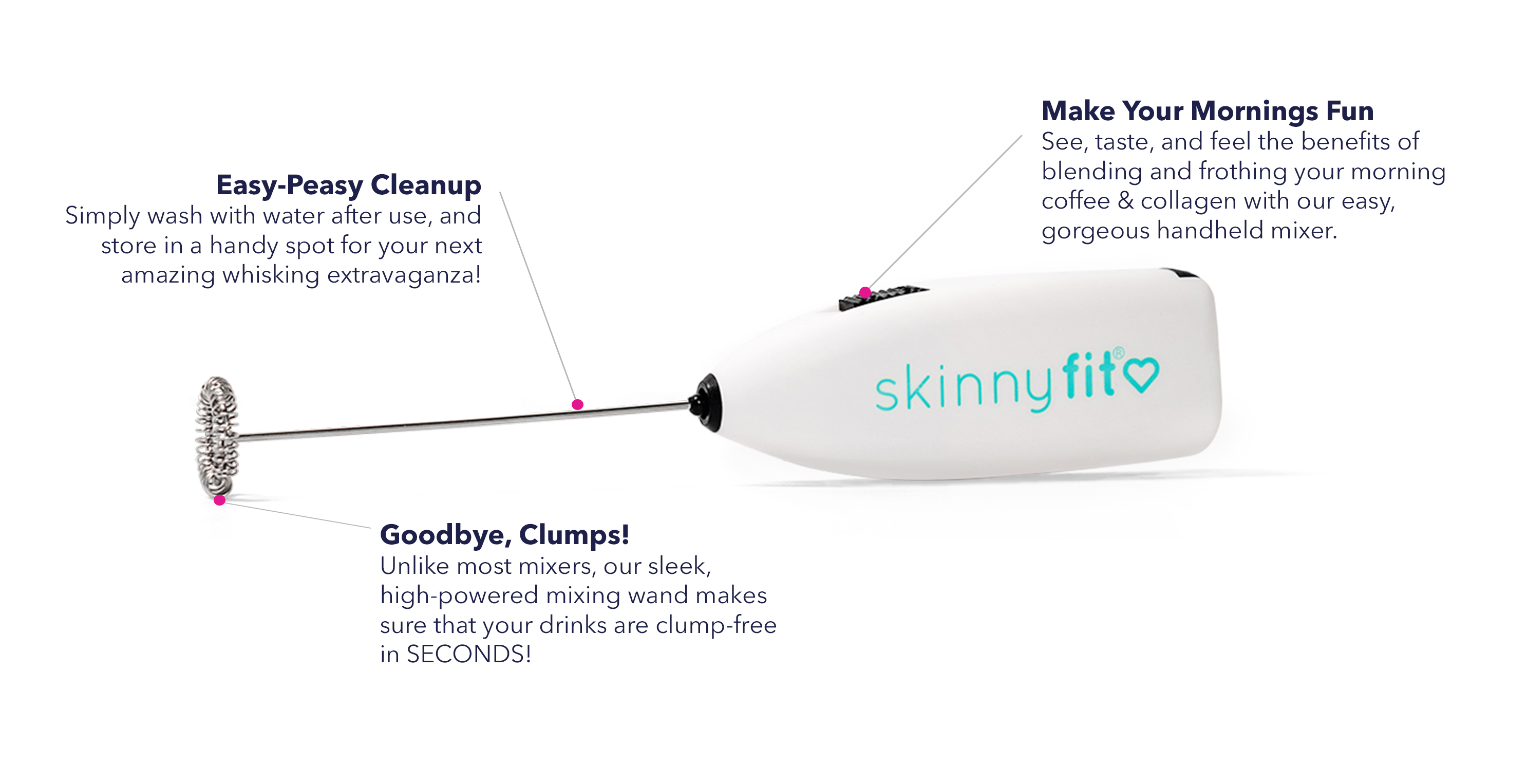 Buy the SkinnyFit Mini Mixer SkinnyFit